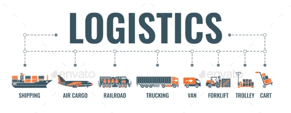Logistics and Supply Chain Management 