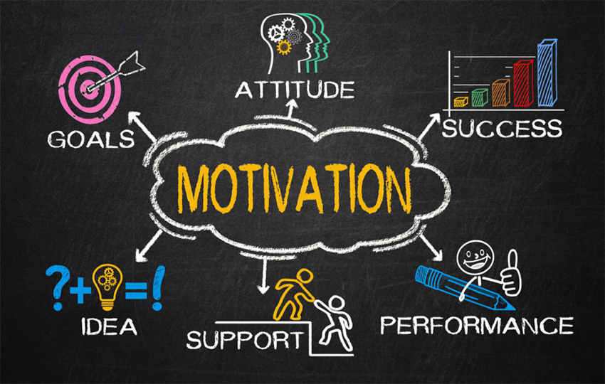 Motivation Training - Motivating Your Workforce 